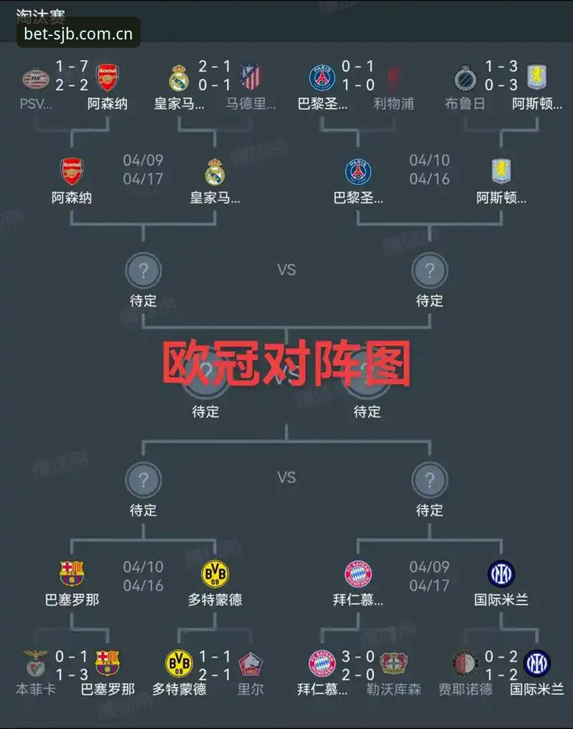 欧联杯决赛复盘与观赛平台使用教程