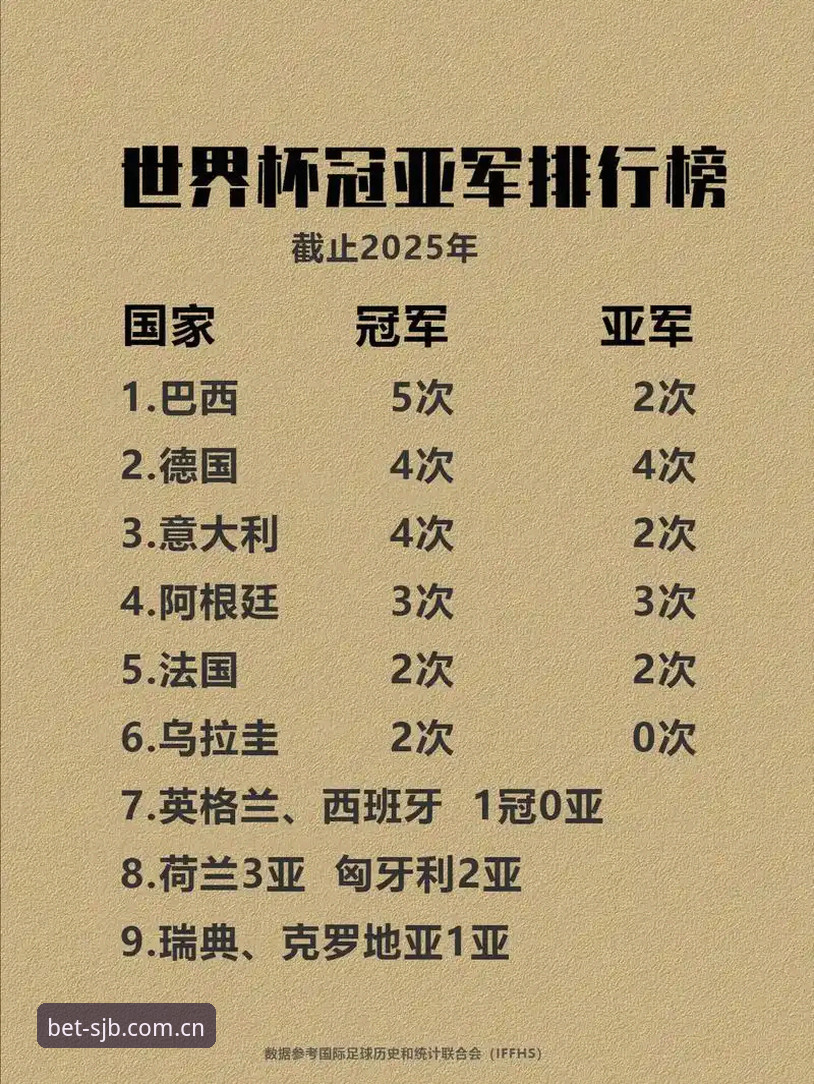 埃梅里欧联杯五冠王传奇详解